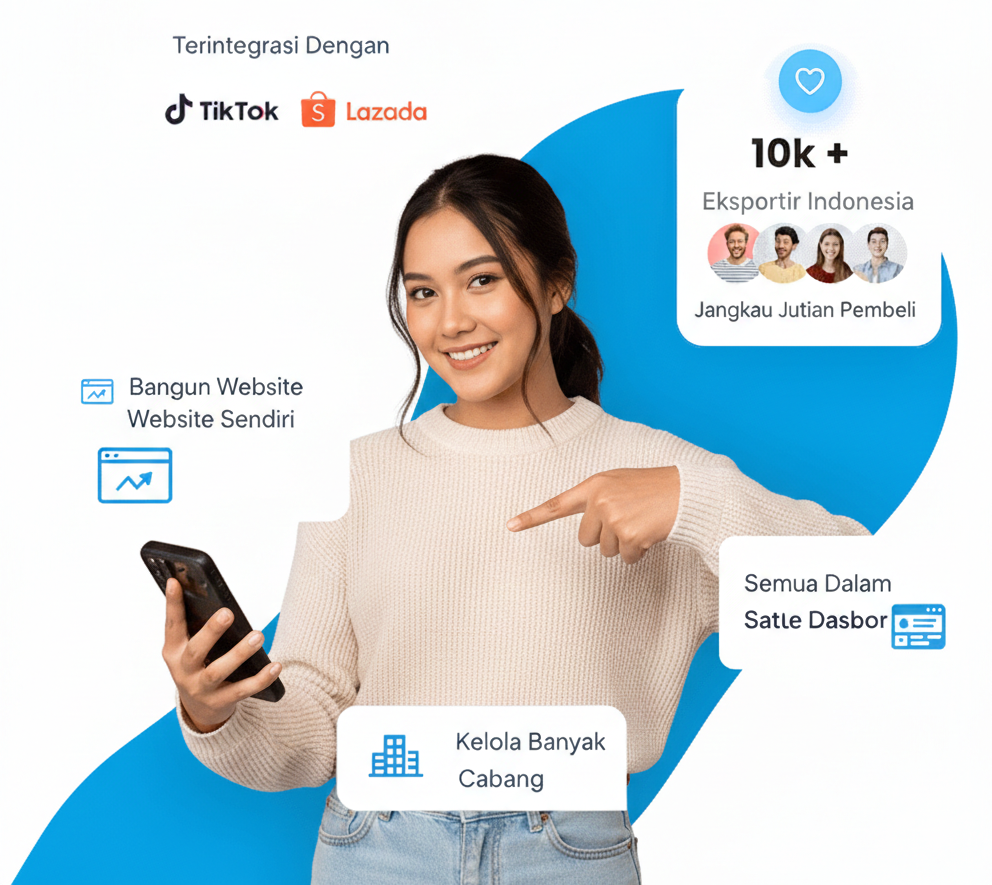 Ilustrasi dashboard omni channel
